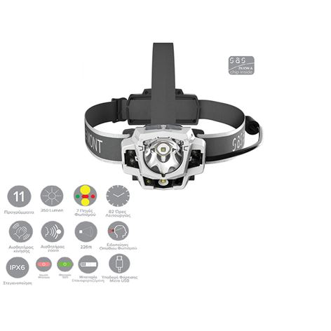 SAS ΕΠΑΝΑΦΟΡΤΙΖΟΜΕΝΟΣ ΦΑΚΟΣ ΚΕΦΑΛΗΣ  MONT 1500-G4 (62698)